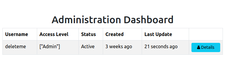 Administration dashboard index view