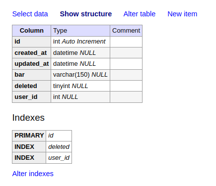 New database table